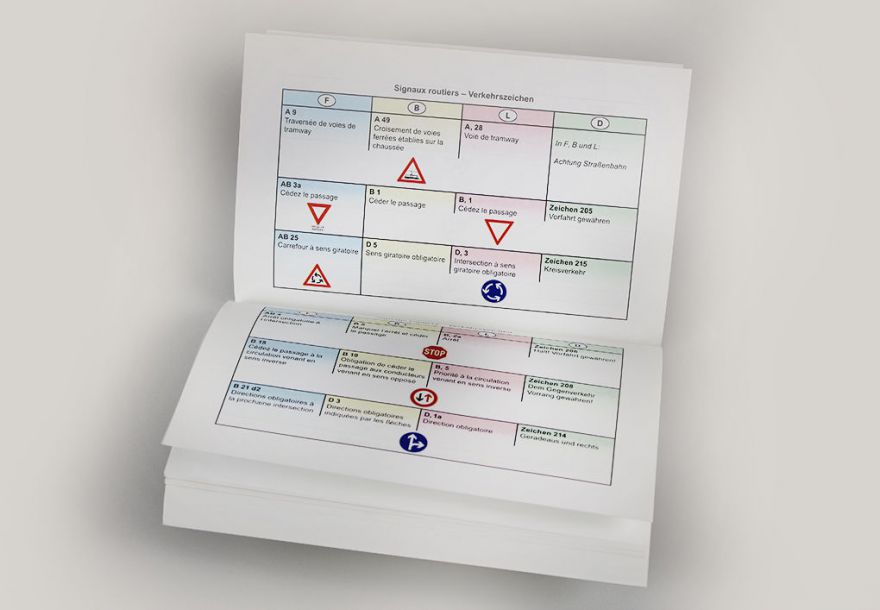 Glossar Verkehr - Verkehrszeichen