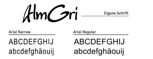 Almut Grieb - Schriften